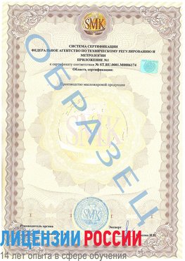 Образец сертификата соответствия (приложение) Видное Сертификат ISO 22000
